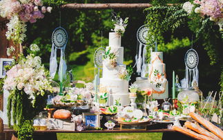 斐樂斯諦婚禮定制服務(wù)全解析 官網(wǎng)價格、聯(lián)系方式與網(wǎng)絡(luò)口碑一覽