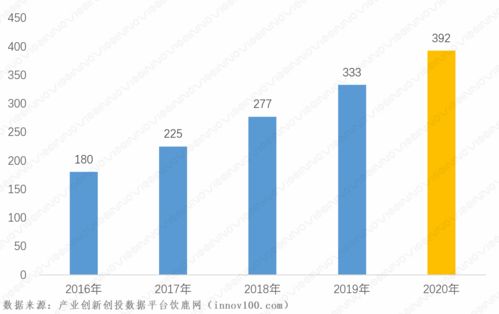 2020年我國大數(shù)據(jù)產(chǎn)業(yè)發(fā)展研究 賽智時(shí)代的洞察與展望